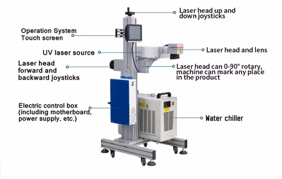 Qbcode de alta velocidad en varios idiomas30W Máquina de marcado láser de fibra estática para metal, vidrio y plástico con certificación CE
