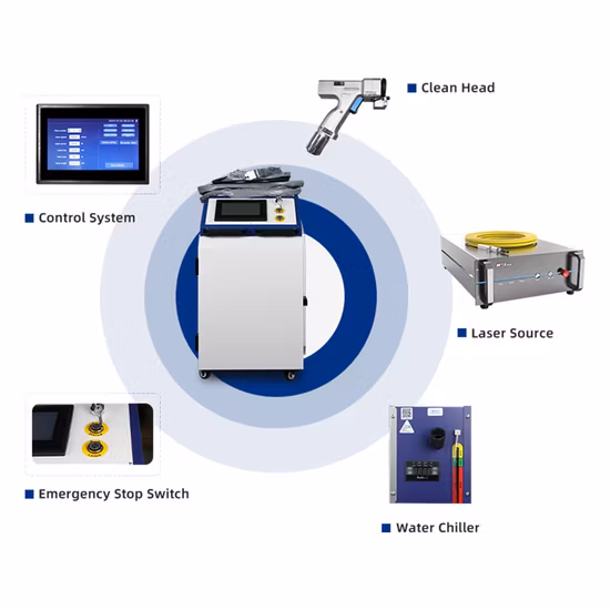 Máquina portátil de limpieza láser de fibra para eliminación de óxido de Metal, portátil, con fuente láser de 1000W, 1500W y 2000W para pintura oxidada